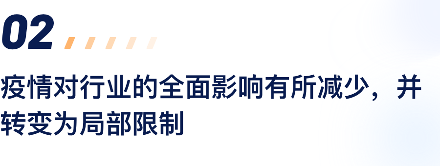 疫情对行业的全面影响有所削减，并转变为部门限度.png