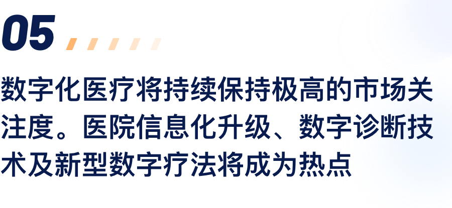 数字化医疗将持续维持极高的市场关注度。医院信息化升级、数字诊断技术及新型数字疗法将成为热点.png